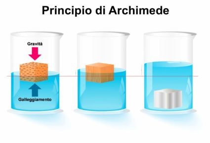 Oasi Alento - Cilento